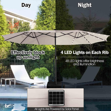 480cm Double-Sided Patio Umbrella w/Auto-Charging Solar Panel & 48 Solar Lights - PatiojoyAU