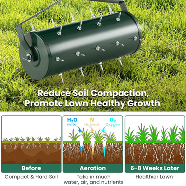 Heavy-Duty Rolling Aerator for Lawn Care Filled Sand Stone