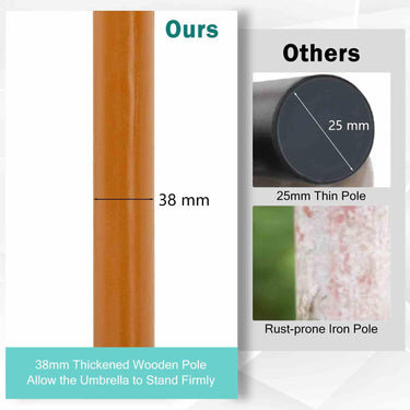 3M Patio Umbrella, Outdoor Table Market Umbrella with 8 Bamboo Ribs - PatiojoyAU