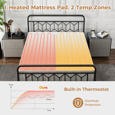 Bedding Electric Blanket with Controller and 9 Heat Setting
