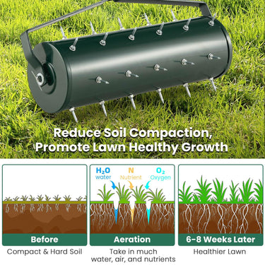 Garden Patio Yard Aerator with Lawn Soil Penetrating Spikes 130 cm Long Metal Handle