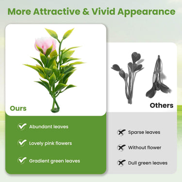 2 PCS Artificial Plant Topiary Balls, 44.5 cm Faux Decorative Balls w/Pink Flowers