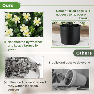 2 Pack Artificial Boxwood Topiary Ball Tree with Flowers and Plastic Nursery Pot