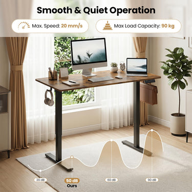 120 cm Height Adjustable Standing Desk with 3 Memory Presets