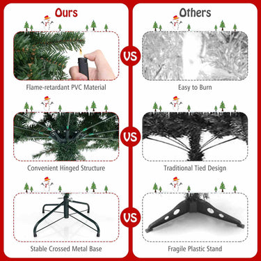 1.8/2.1/2.4M Christmas Tree with 568/830/1182 PVC Branch Tips and 200/250/400 Warm White LED Lights