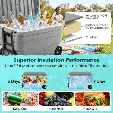 Outdoor Hard Cooler for Camping, Fishing, Travel, Picnic