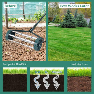Heavy Duty Rolling Lawn Aerator with Splash-Proof Fender and Anti-Slip Handle